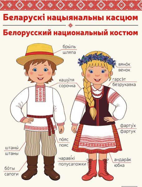 Украинские плакаты СССР