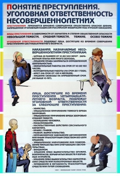 Уголовная и административная ответственность несовершеннолетних