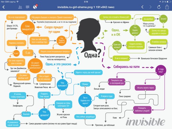 Вино ЛАВИЛЛА Нанни