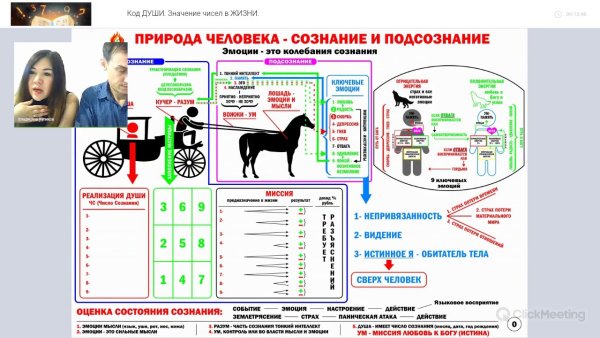 Наука Сюцай Сергей теплых