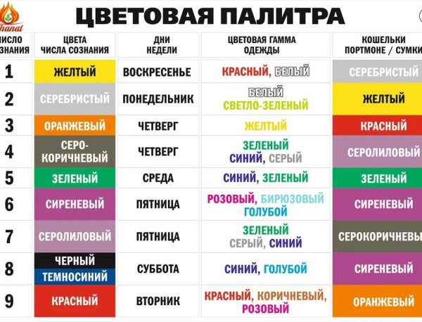 Цифровая психология Сюцай