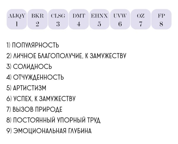 Логотип Жанат Сюцай