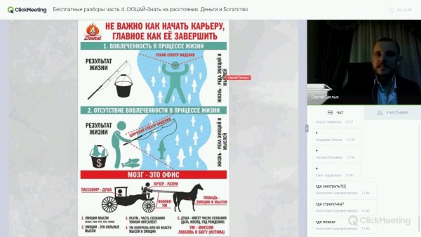 Природа человека сознание и подсознание Сюцай