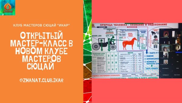 Плакаты Сюцай Жанат