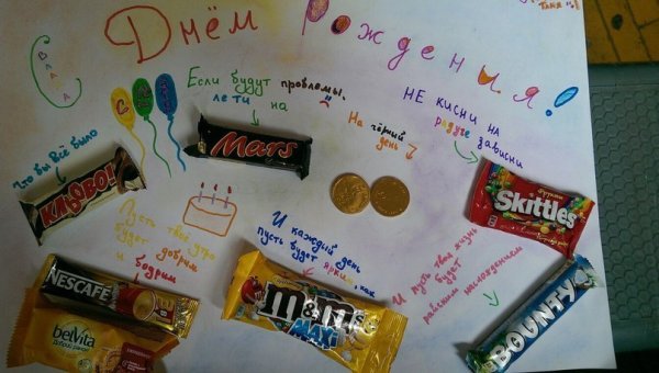 Плакат с конфетами на день рождения