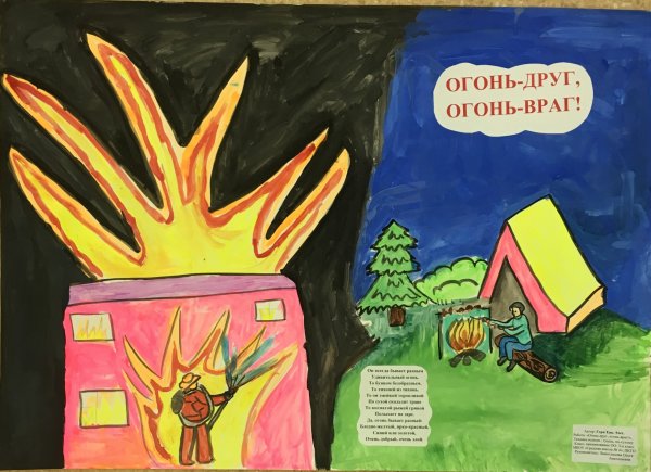 Огонь-друг огонь-враг конкурс 2022