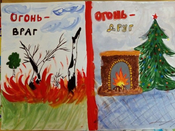 Нарисовать огонь друг огонь враг