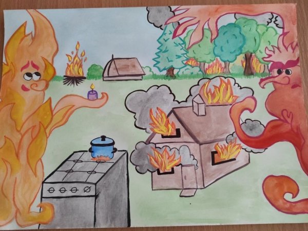 Плакат огонь друг или враг