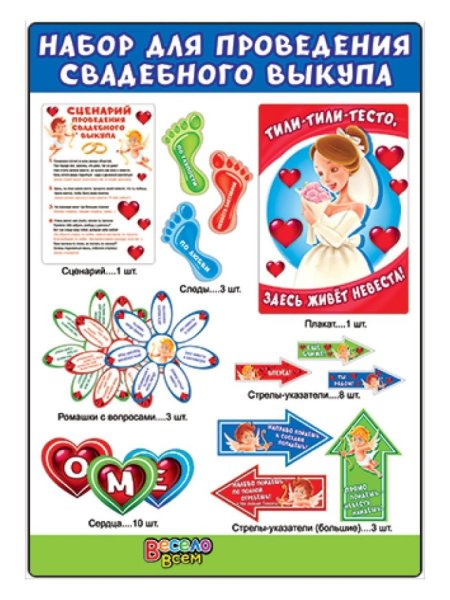 Плакат с губами на выкуп невесты