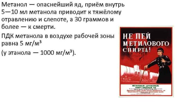 Спирт плакат