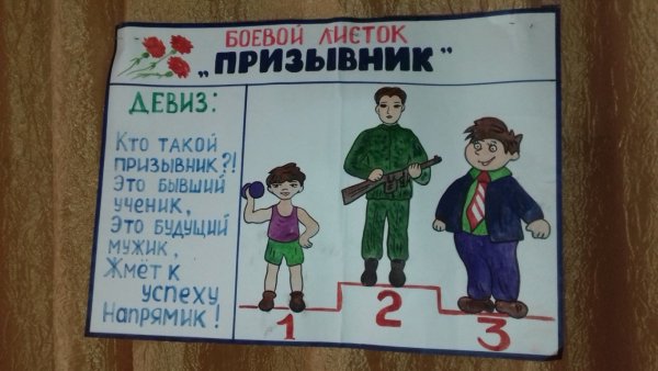 Плакат призывнику