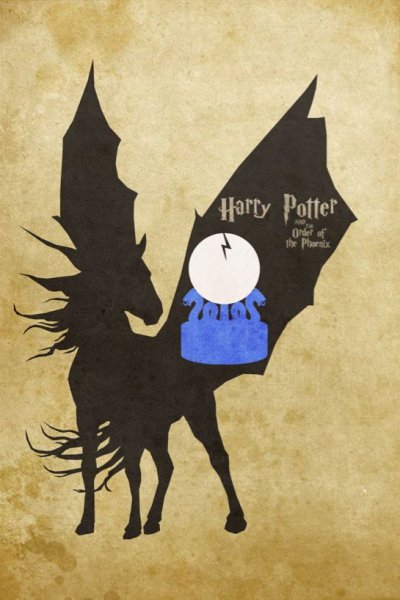 Плакаты на стену в стиле Гарри Поттера