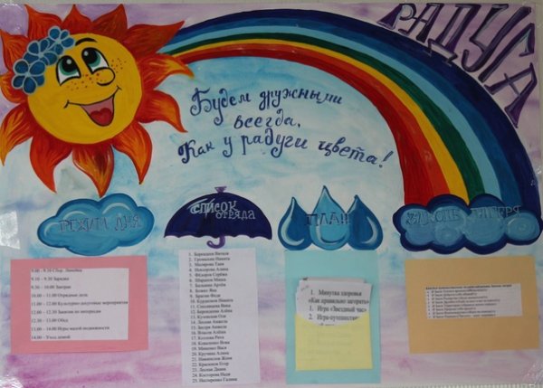 Плакат лагерь солнышко