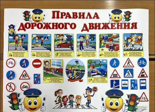 Плакат ПДД