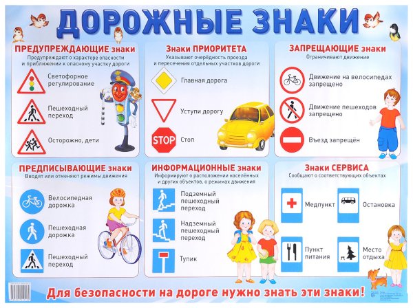 Дорожные знаки