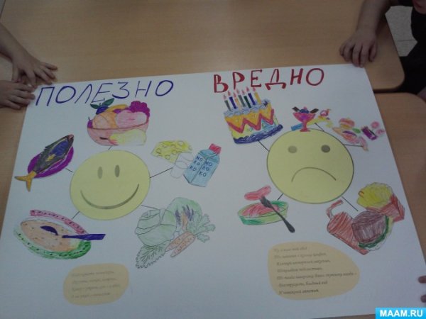 Полезная еда плакат