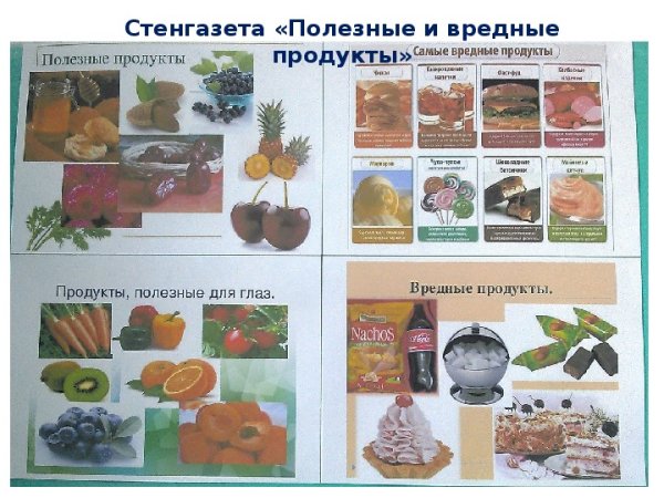 Плакат полезные и вредные продукты