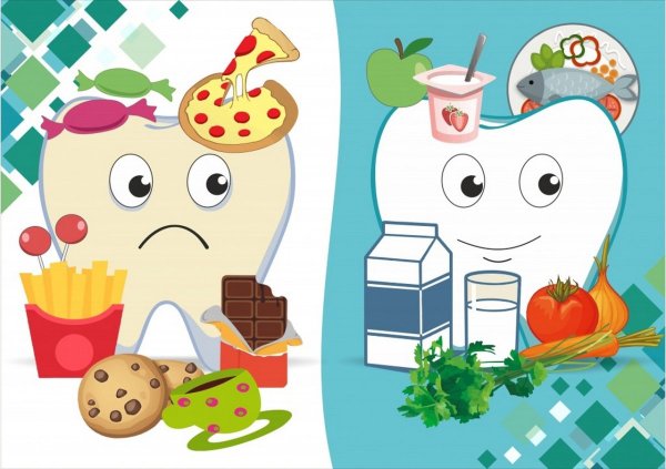 Полезные и вредные продукты для зубов