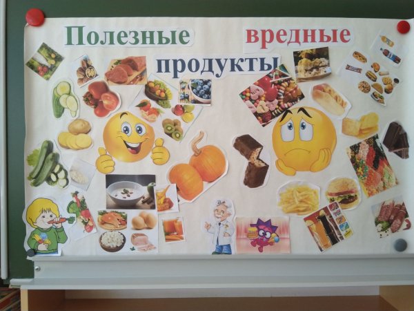Плакат полезные и вредные продукты