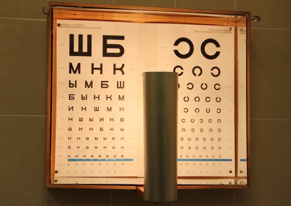 Таблица для зрения буквы