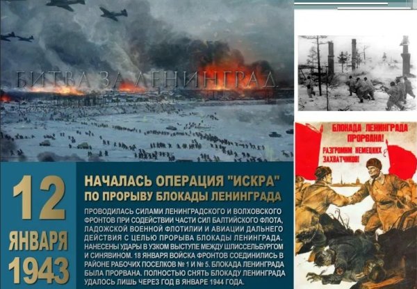 День прорыва блокады Ленинграда 18 января