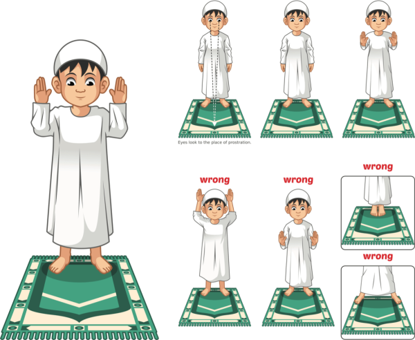 Плакат для намаза