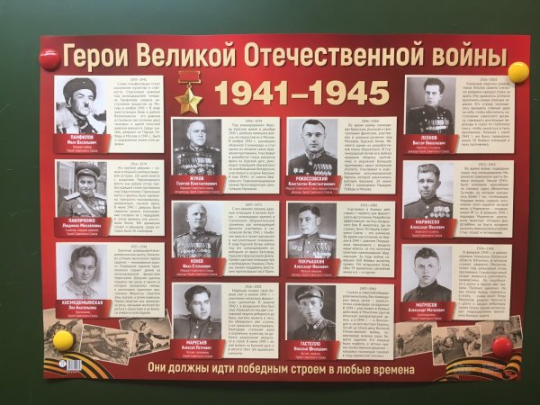 Герои Великой Отечественной плакаты