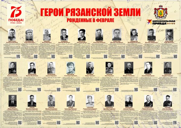 Герои земли Рязанской рожденные в феврале