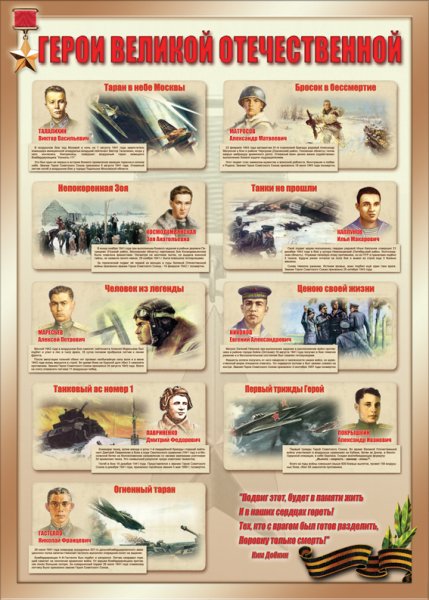 Стенд Великая Отечественная война 1941-1945