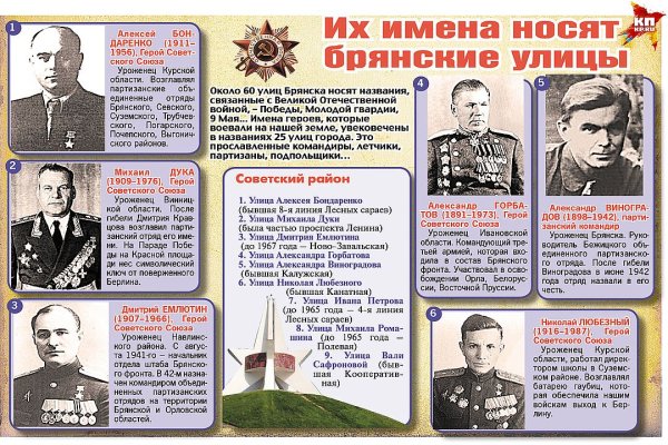 Брянские герои советского Союза