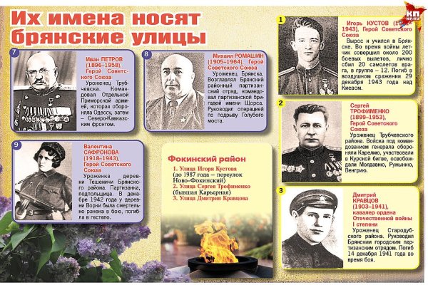 Брянские герои Великой Отечественной войны