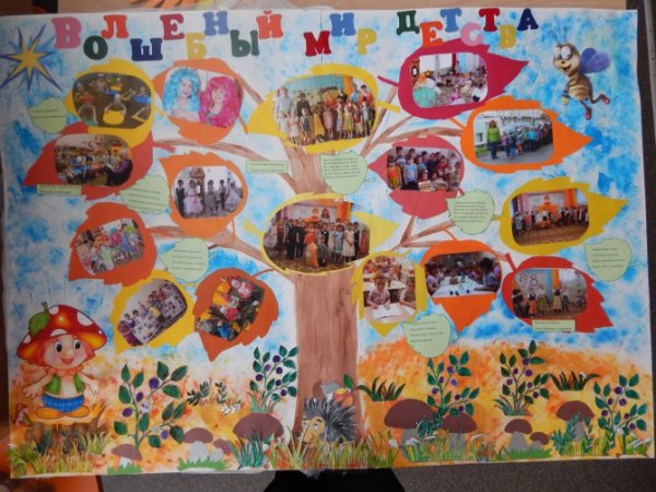 Коллаж детский сад