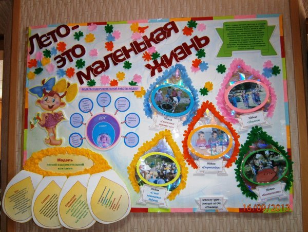 Плакат лето для детского сада