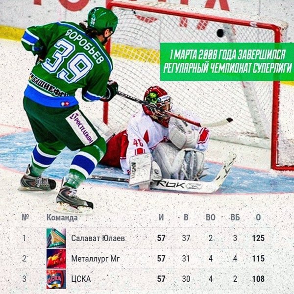 Перфоманс Салавата Юлаева