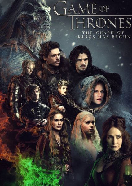 Сериал game of Thrones Постер