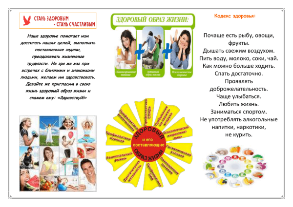 Кодекс здоровья