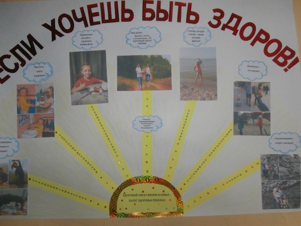 Плакат по ЗОЖ В детском саду
