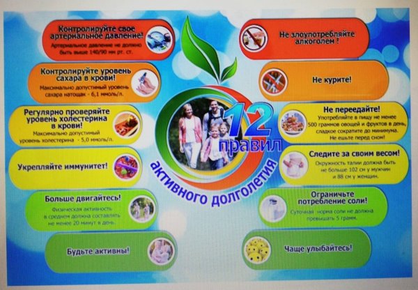 Профилактические мероприятия по ЗОЖ