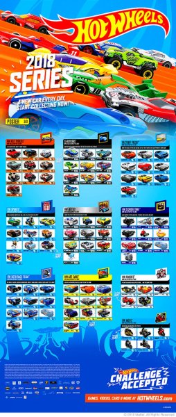 Hot Wheels 2022 poster