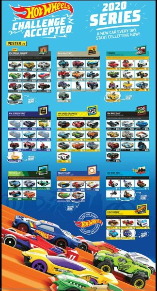 Hot Wheels 2022 poster