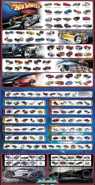 Хот Вилс 2020 Постер