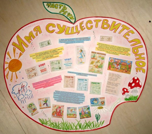 Стена газета на день учителя