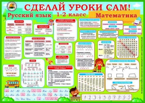 Стенгазета ко Дню учителя оригинальная