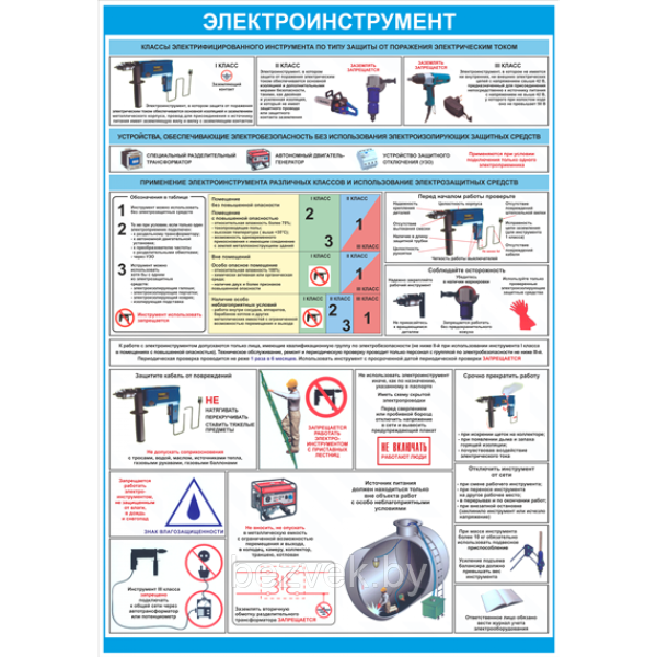 Плакаты по электробезопасности электроинструмент