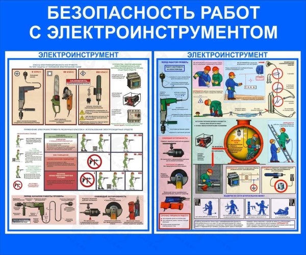Электроинструмент 3 класса электробезопасности