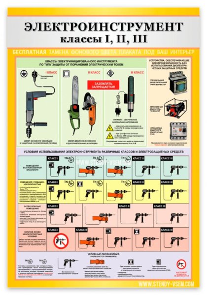 Техника безопасности электроинструмент