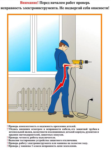 Электробезопасность при работе с ручным инструментом