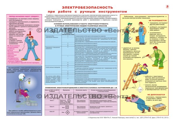 Электробезопасность при ручной дуговой сварке плакаты