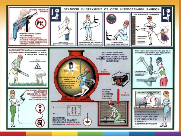 Техника безопасности в электроустановках до 1000 в