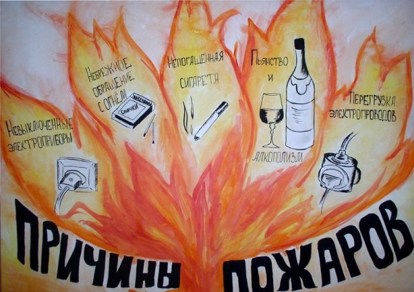 Риснки на тем пожарнаябезопастность